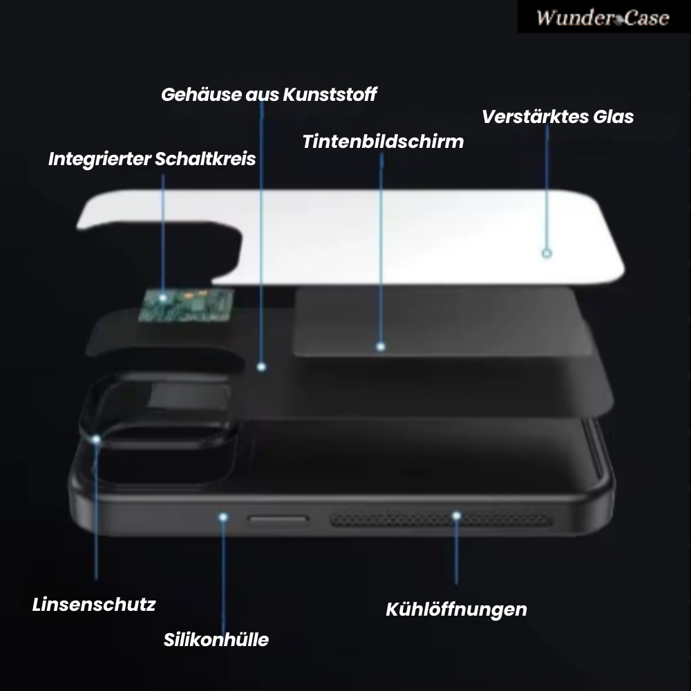 WunderHülle